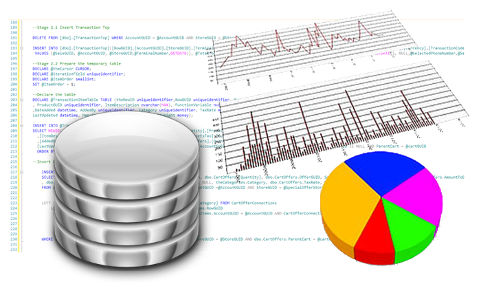 Custom Reports