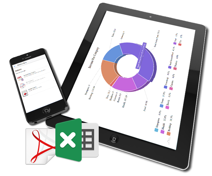 Charts and Reports